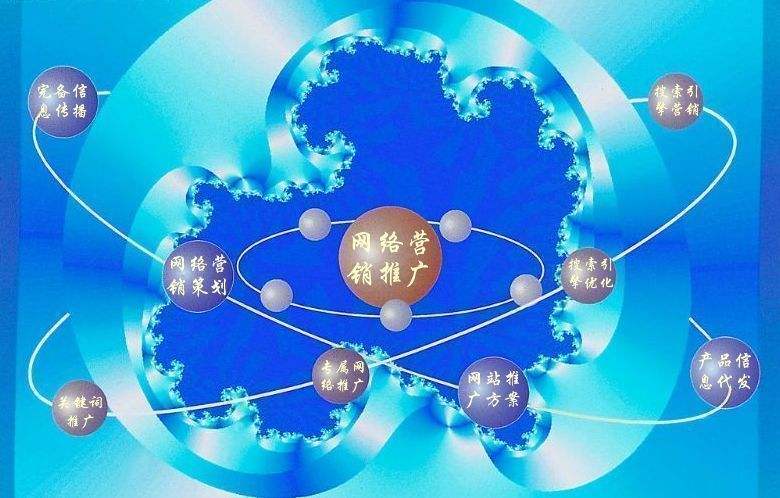 西乡塘新媒体运营企业需要掌握的网络推广技巧有哪些